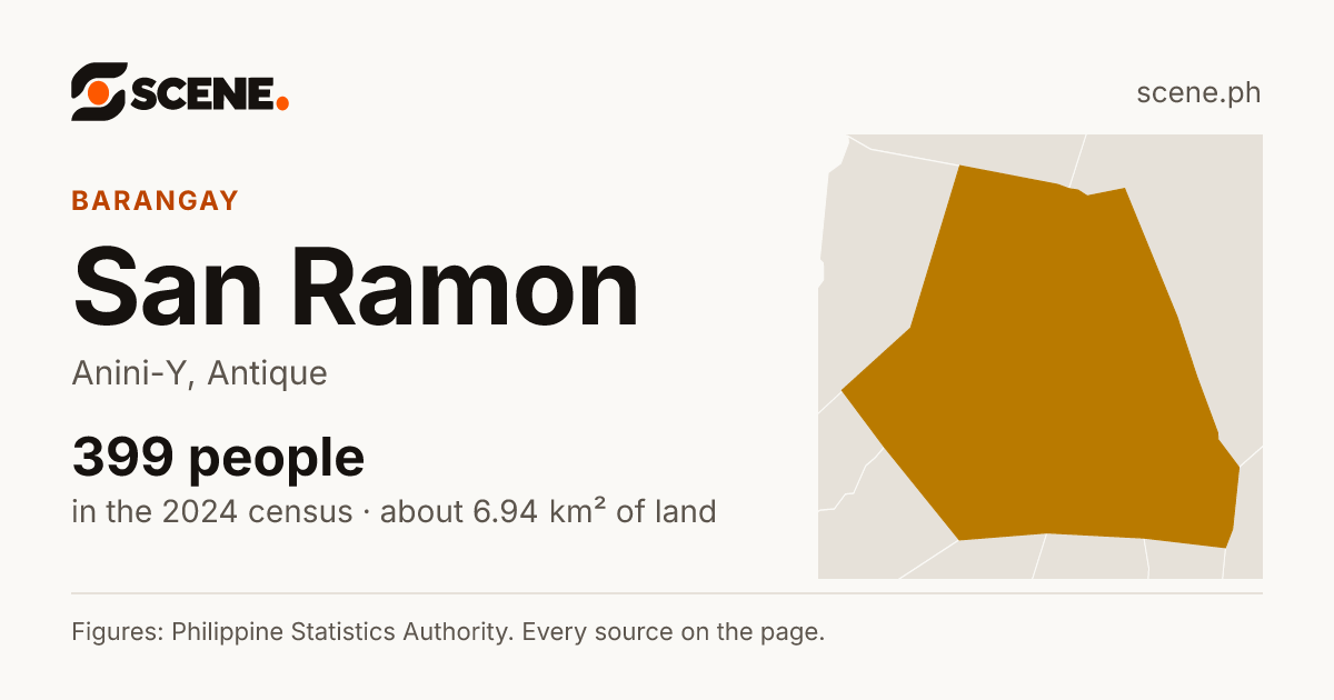 San Ramon, Anini-Y, barangay: 399 people in the 2024 census