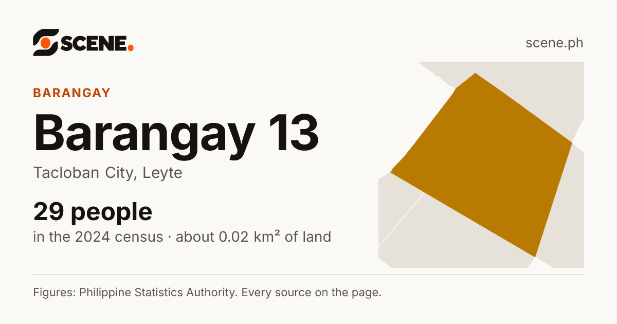 Barangay 13, Tacloban City, barangay: 29 people in the 2024 census