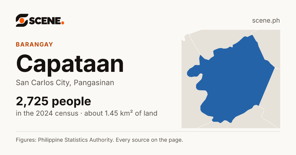 Capataan, San Carlos City, barangay: 2,725 people in the 2024 census