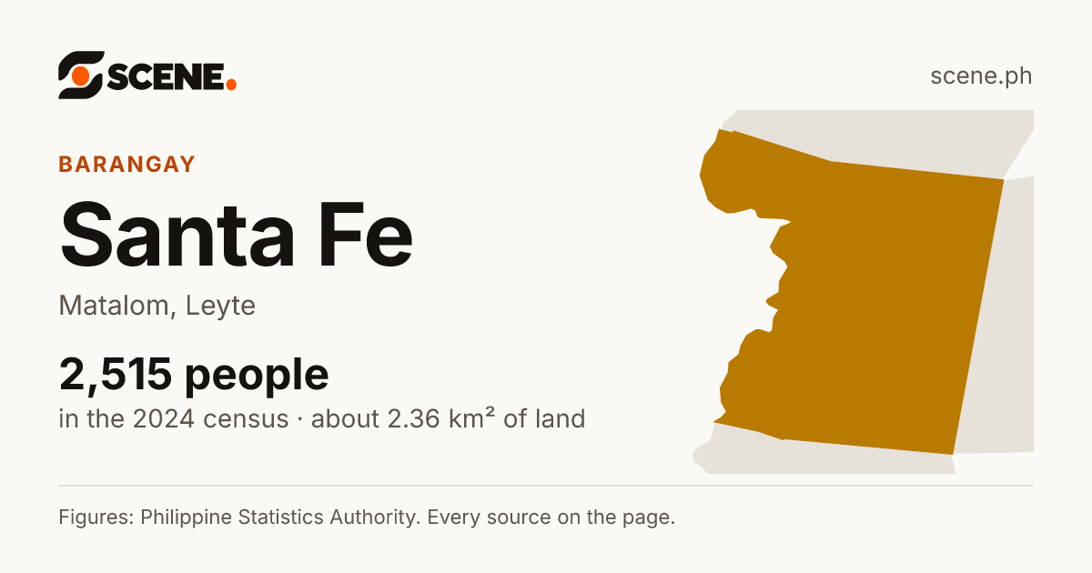 Santa Fe, Matalom, barangay: 2,515 people in the 2024 census