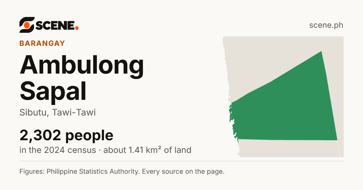 Ambulong Sapal, Sibutu, barangay: 2,302 people in the 2024 census