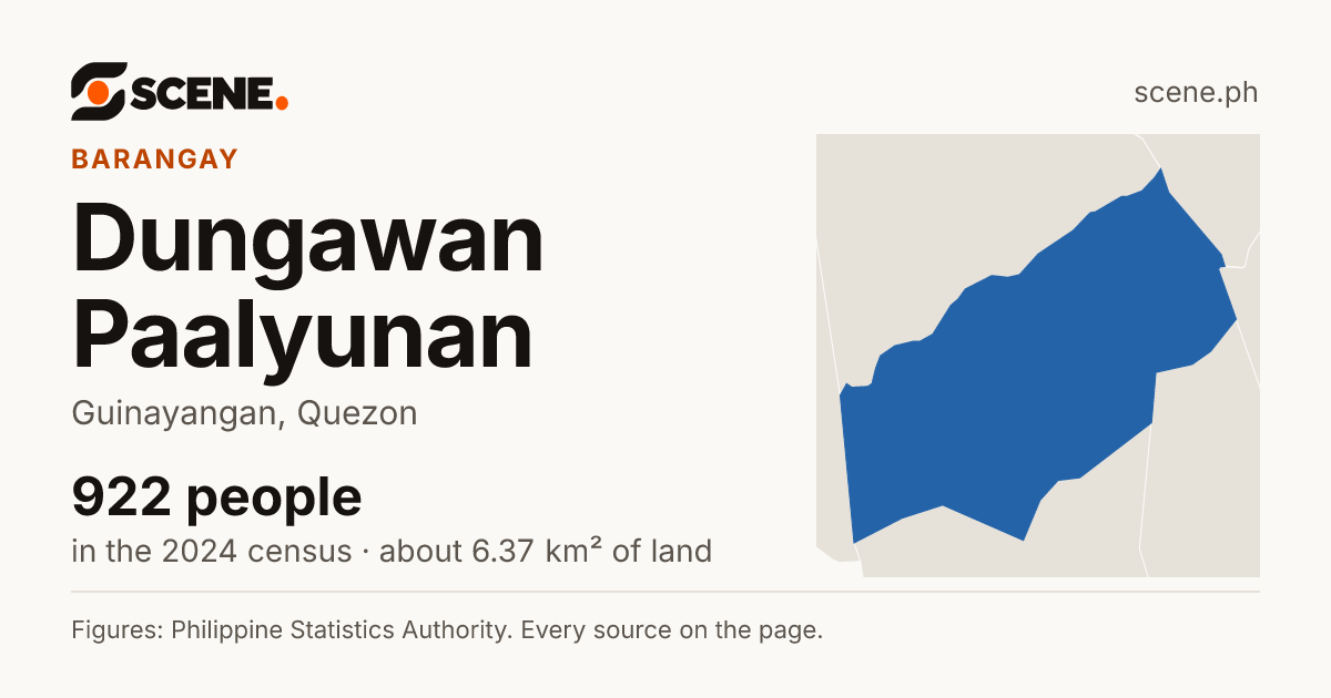 Dungawan Paalyunan, Guinayangan, barangay: 922 people in the 2024 census
