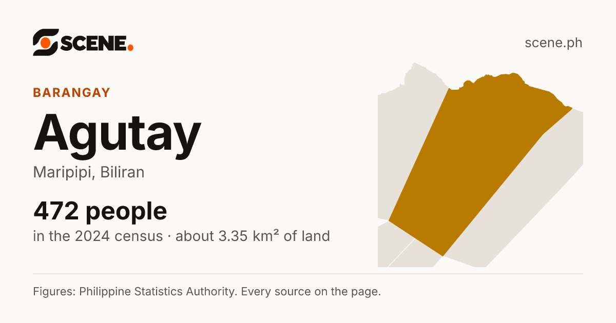 Agutay, Maripipi, barangay: 472 people in the 2024 census