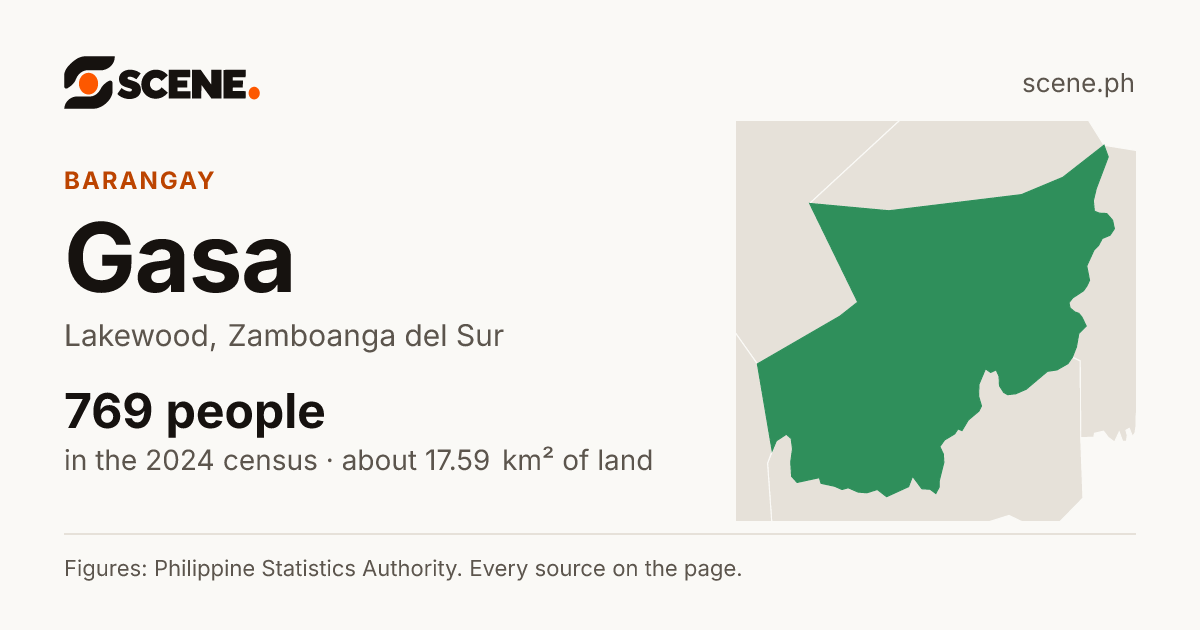 Gasa, Lakewood, barangay: 769 people in the 2024 census