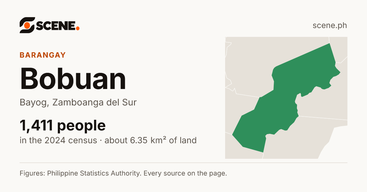 Bobuan, Bayog, barangay: 1,411 people in the 2024 census