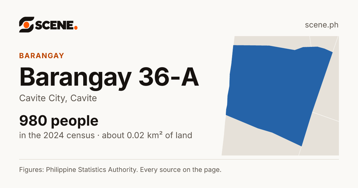 Barangay 36-A, Cavite City, barangay: 980 people in the 2024 census