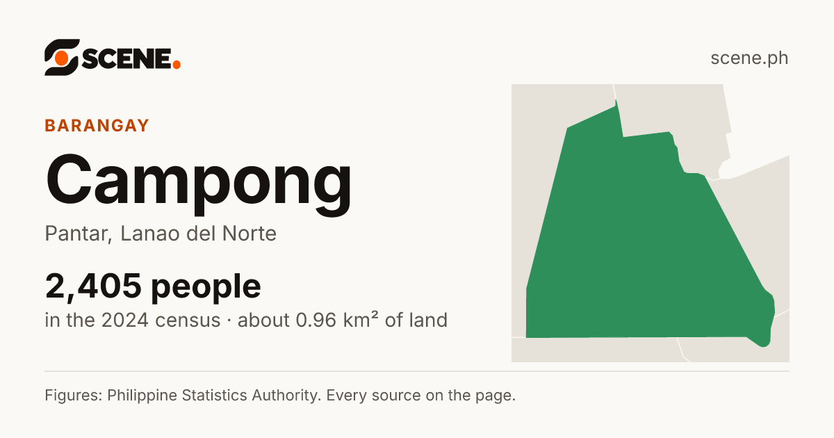 Campong, Pantar, barangay: 2,405 people in the 2024 census