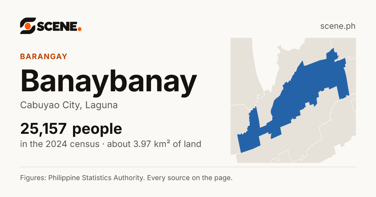 Banaybanay, Cabuyao City, barangay: 25,157 people in the 2024 census