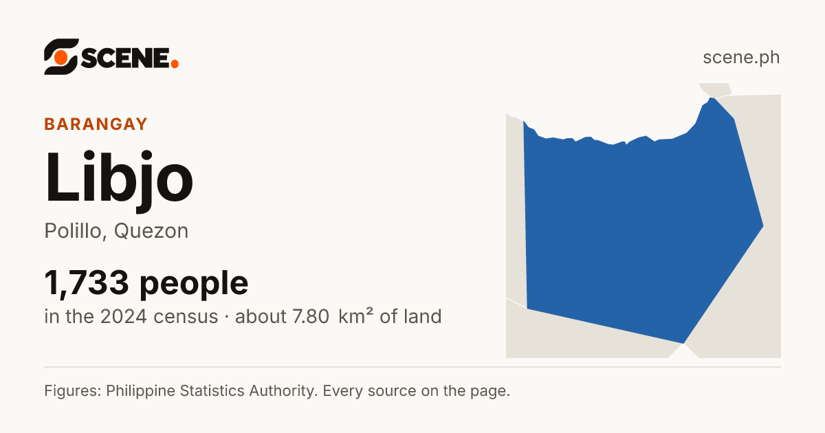 Libjo, Polillo, barangay: 1,733 people in the 2024 census
