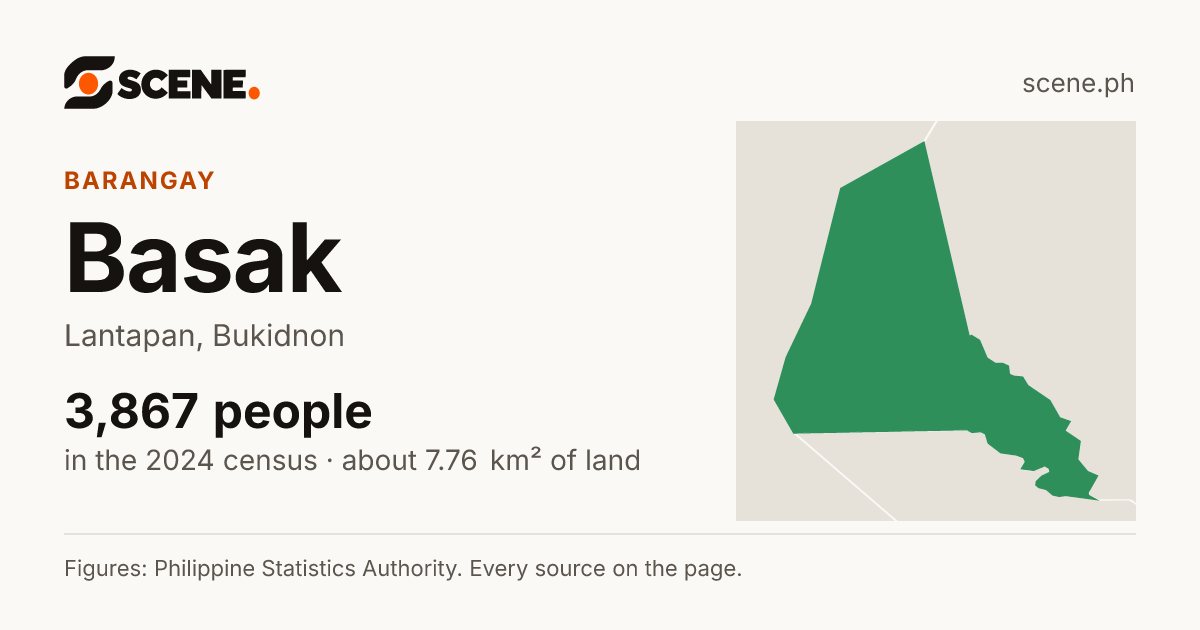 Basak, Lantapan, barangay: 3,867 people in the 2024 census
