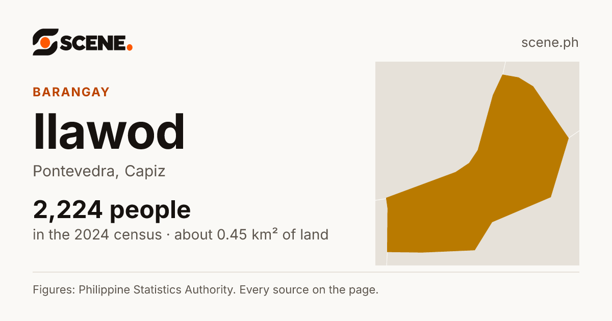 Ilawod, Pontevedra, barangay: 2,224 people in the 2024 census
