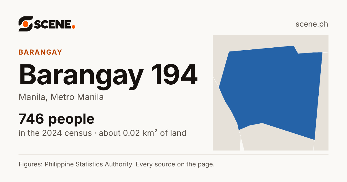 Barangay 194, Manila, barangay: 746 people in the 2024 census
