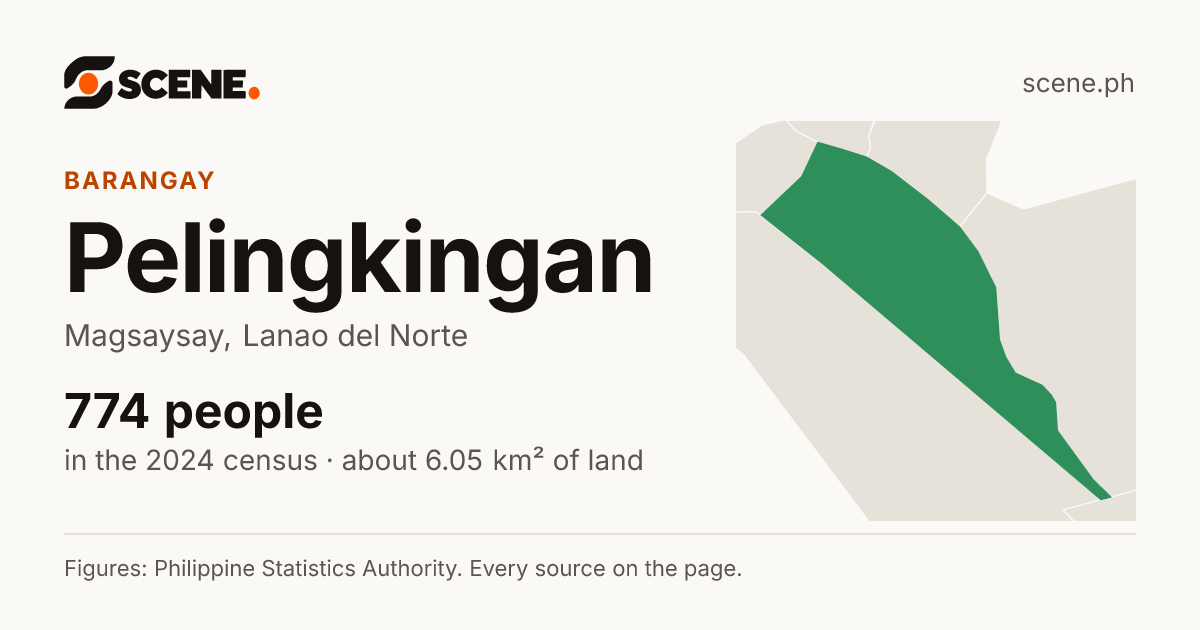 Pelingkingan, Magsaysay, barangay: 774 people in the 2024 census