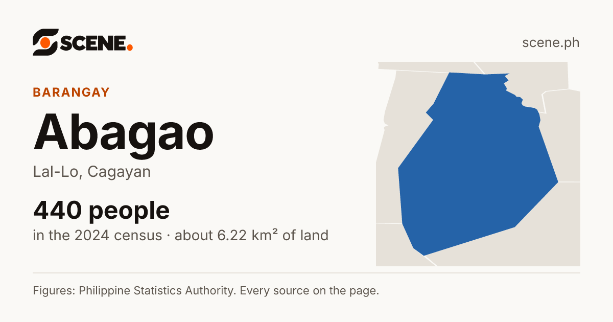 Abagao, Lal-Lo, barangay: 440 people in the 2024 census