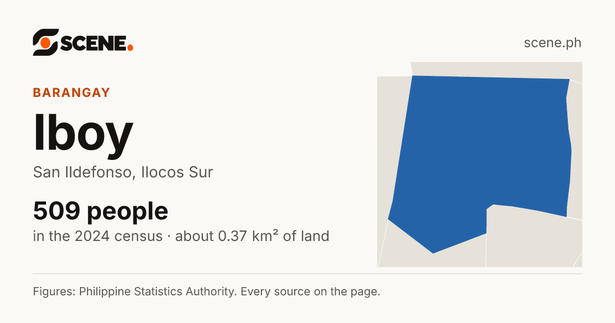 Iboy, San Ildefonso, barangay: 509 people in the 2024 census