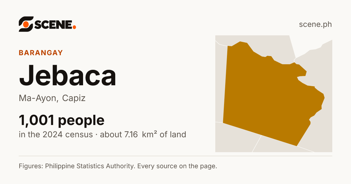 Jebaca, Ma-Ayon, barangay: 1,001 people in the 2024 census