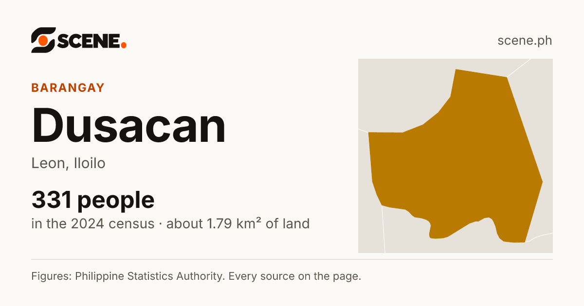 Dusacan, Leon, barangay: 331 people in the 2024 census