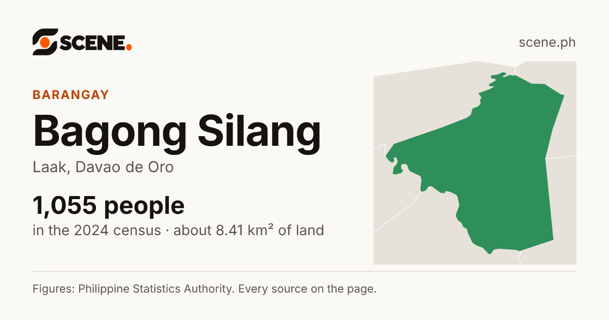 Bagong Silang, Laak, barangay: 1,055 people in the 2024 census