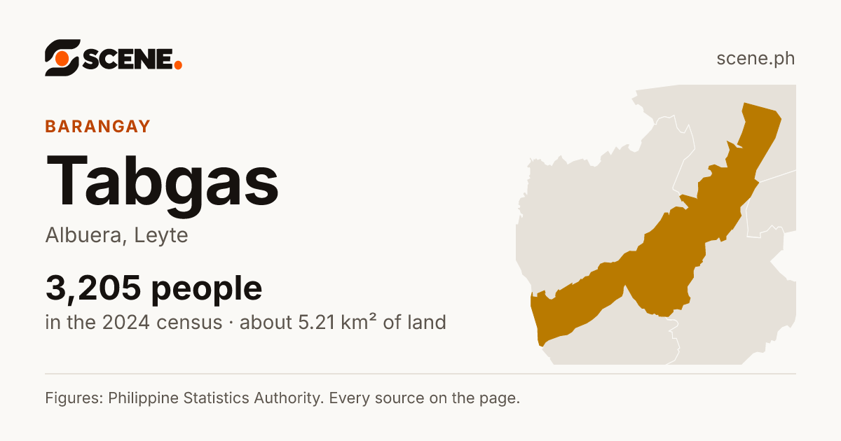 Tabgas, Albuera, barangay: 3,205 people in the 2024 census