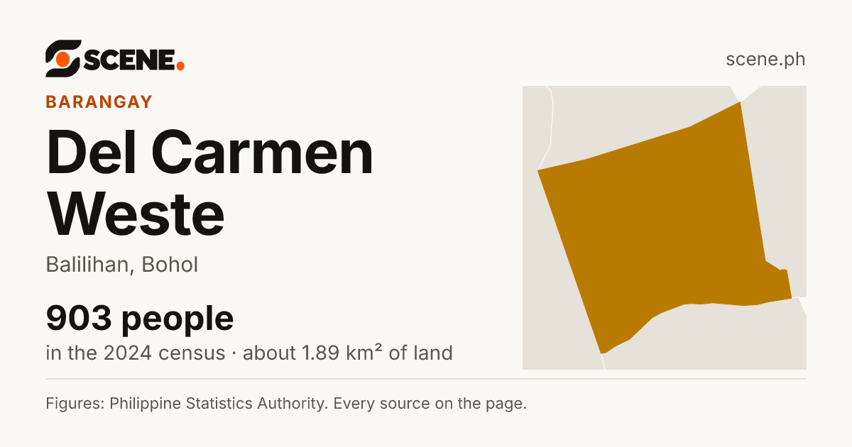 Del Carmen Weste, Balilihan, barangay: 903 people in the 2024 census