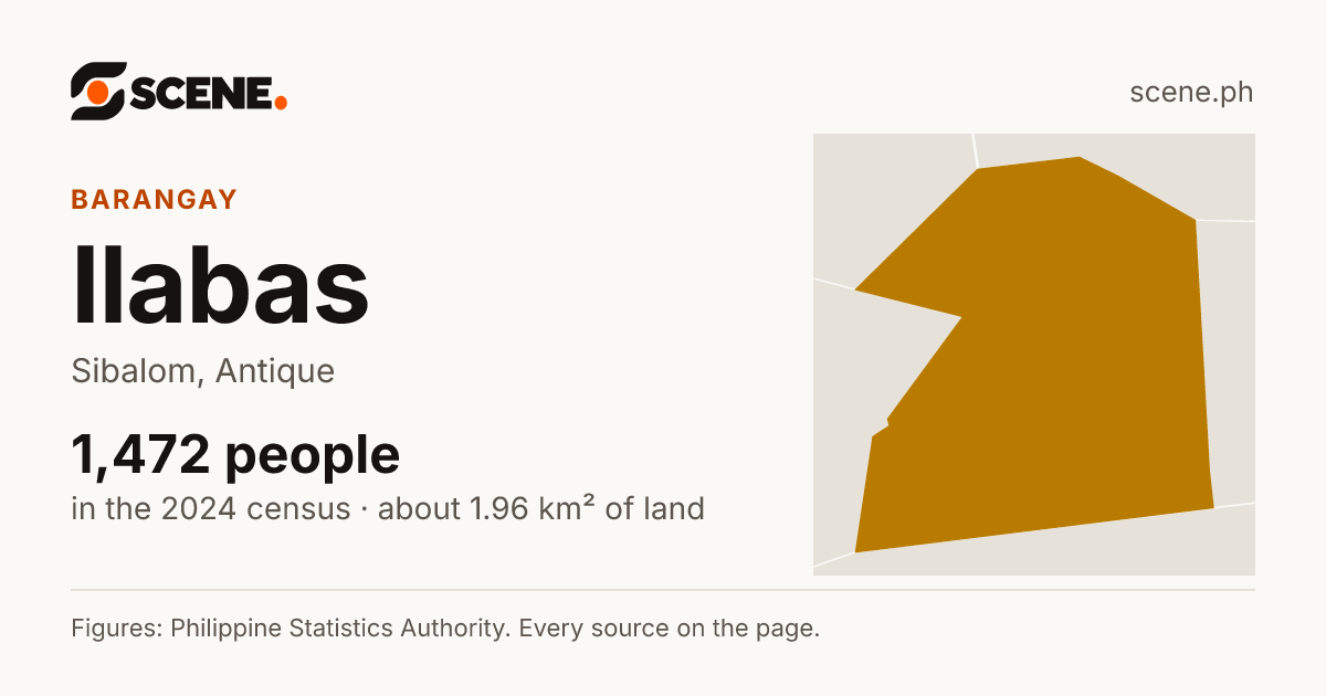 Ilabas, Sibalom, barangay: 1,472 people in the 2024 census