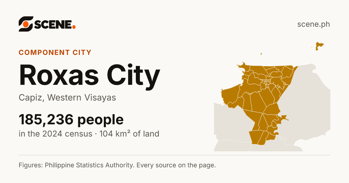 Roxas City, Capiz, component city: 185,236 people in the 2024 census