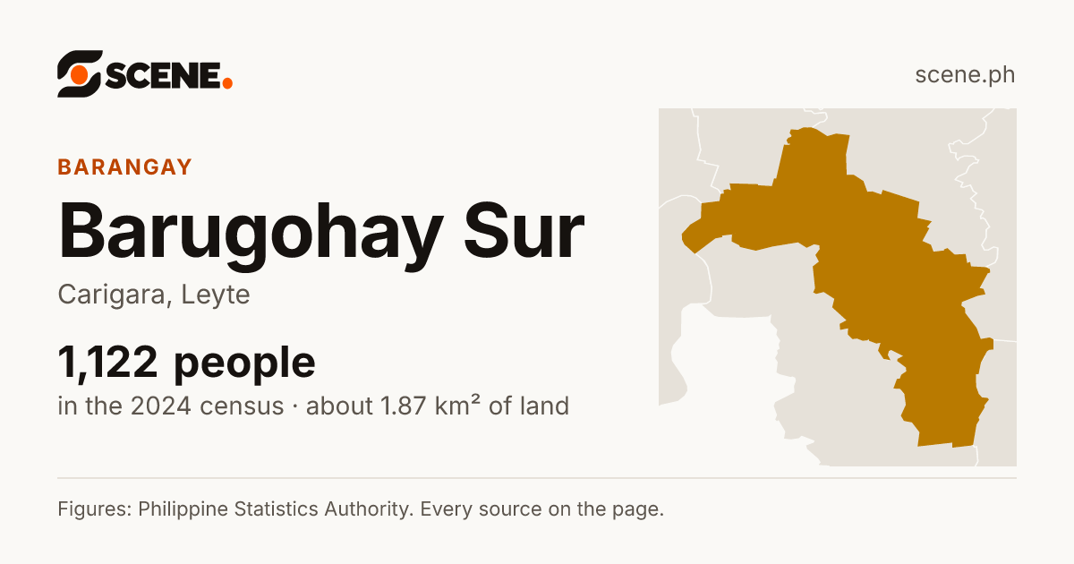 Barugohay Sur, Carigara, barangay: 1,122 people in the 2024 census