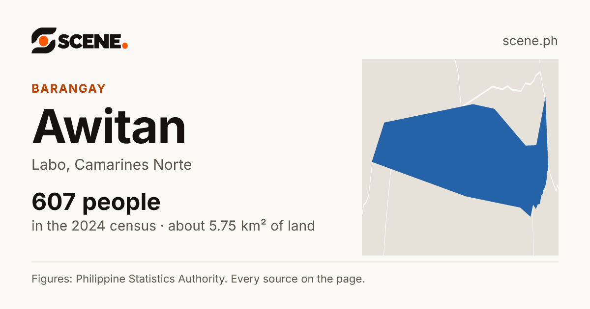 Awitan, Labo, barangay: 607 people in the 2024 census