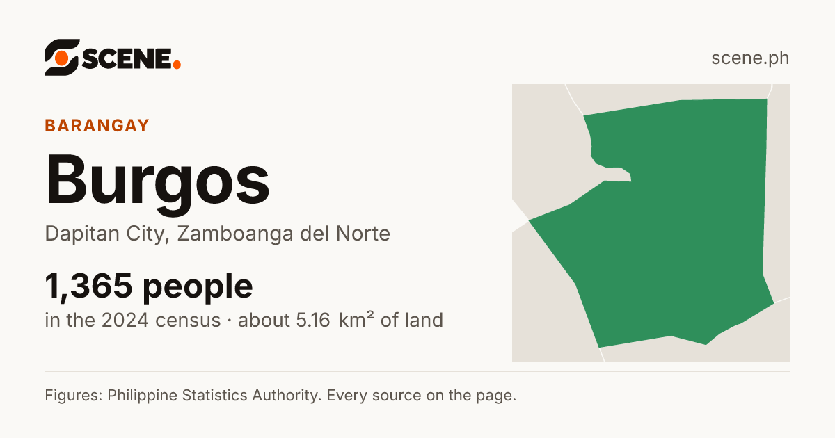 Burgos, Dapitan City, barangay: 1,365 people in the 2024 census