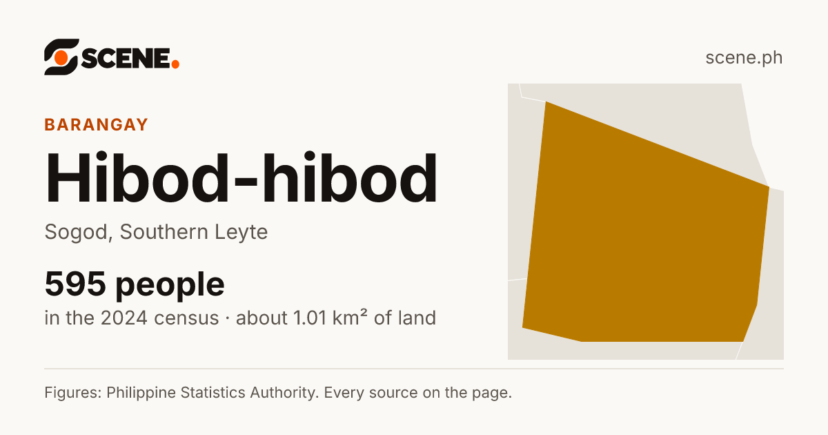 Hibod-hibod, Sogod, barangay: 595 people in the 2024 census
