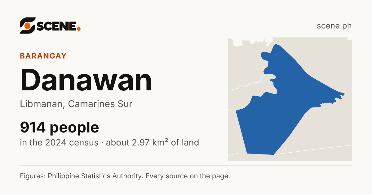 Danawan, Libmanan, barangay: 914 people in the 2024 census