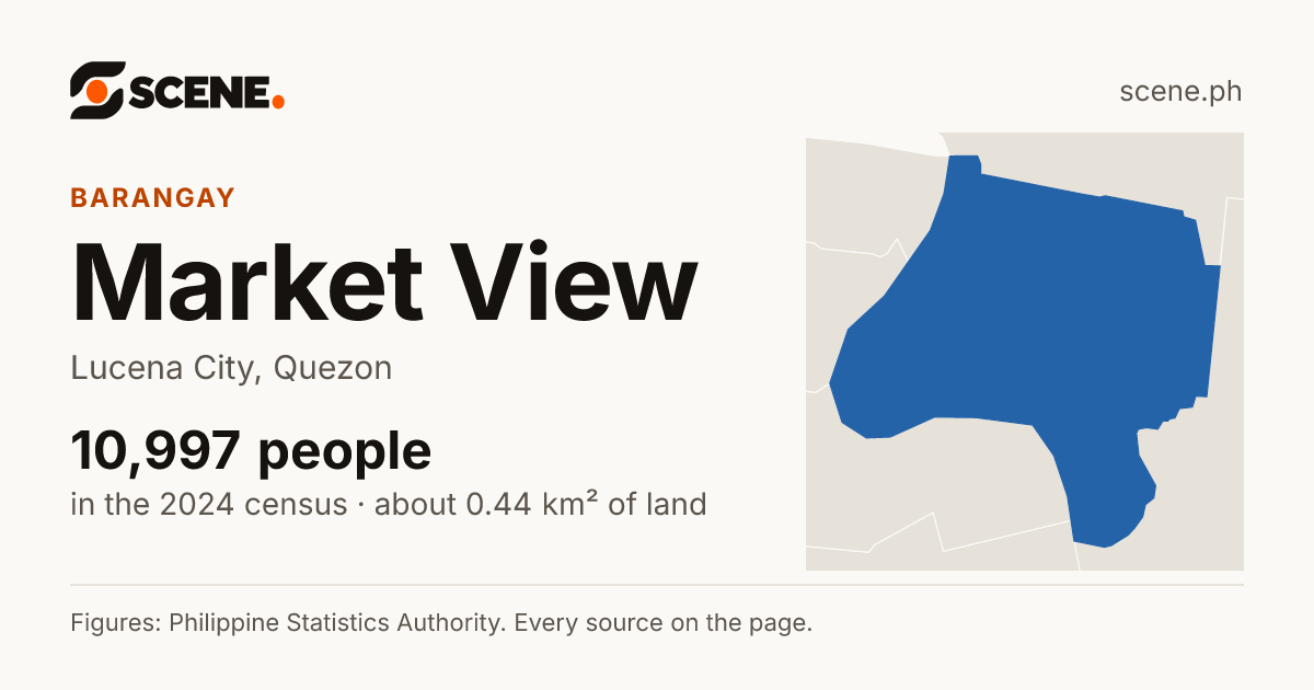 Market View, Lucena City, barangay: 10,997 people in the 2024 census