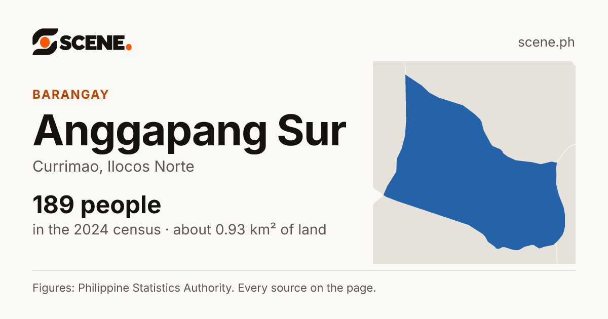 Anggapang Sur, Currimao, barangay: 189 people in the 2024 census