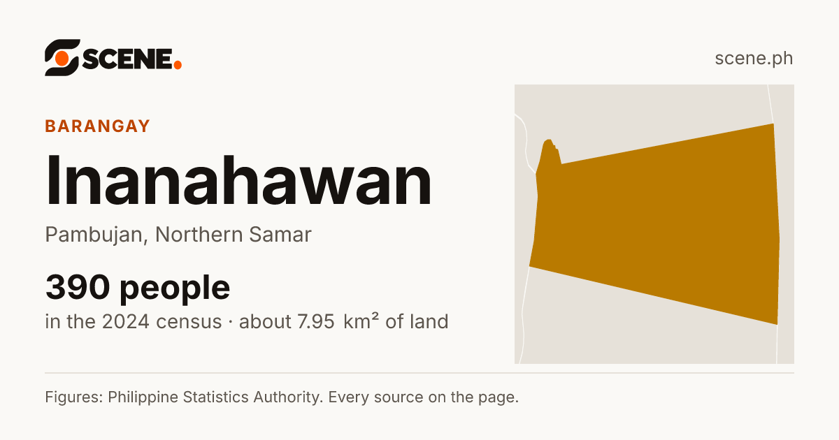 Inanahawan, Pambujan, barangay: 390 people in the 2024 census