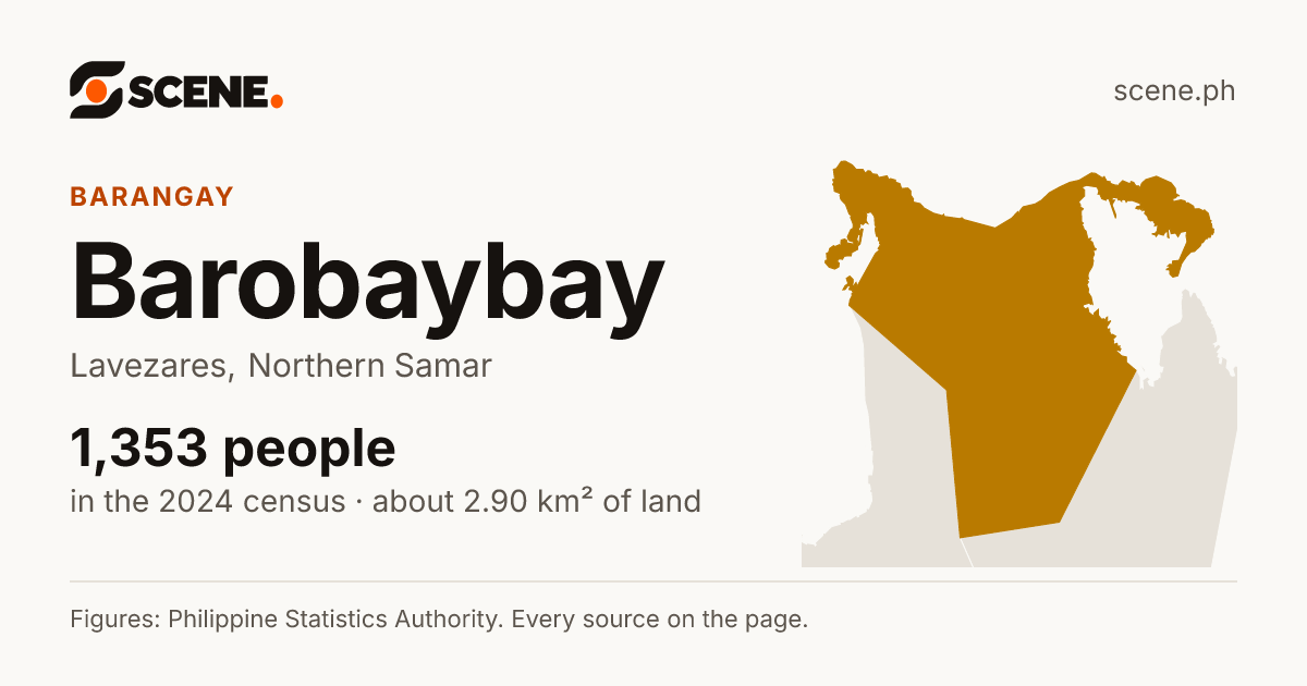Barobaybay, Lavezares, barangay: 1,353 people in the 2024 census