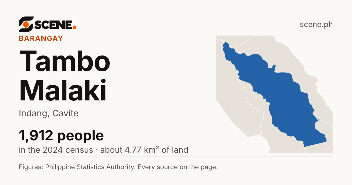 Tambo Malaki, Indang, barangay: 1,912 people in the 2024 census