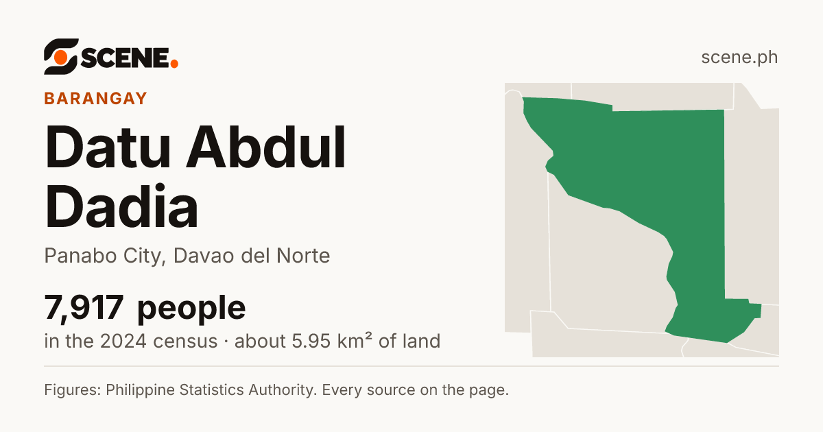Datu Abdul Dadia, Panabo City, barangay: 7,917 people in the 2024 census
