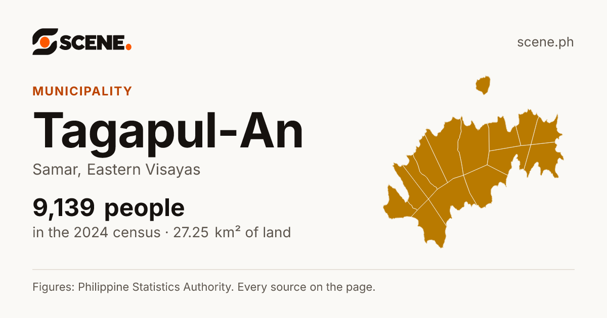 Tagapul-An, Samar, municipality: 9,139 people in the 2024 census