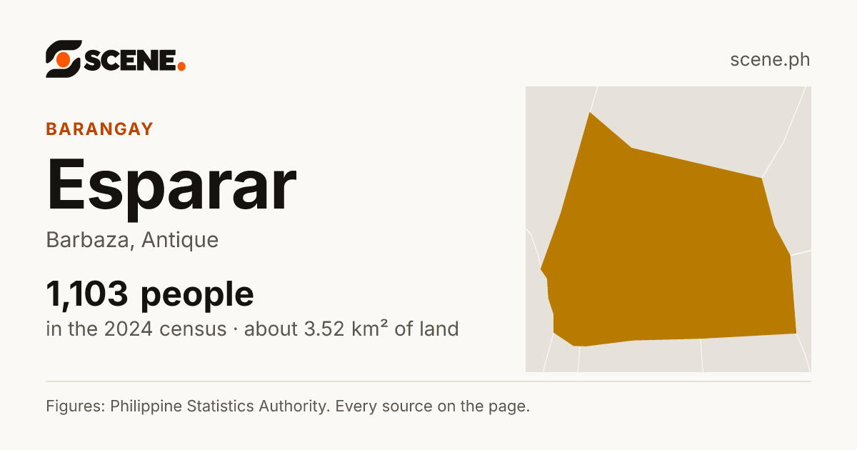 Esparar, Barbaza, barangay: 1,103 people in the 2024 census