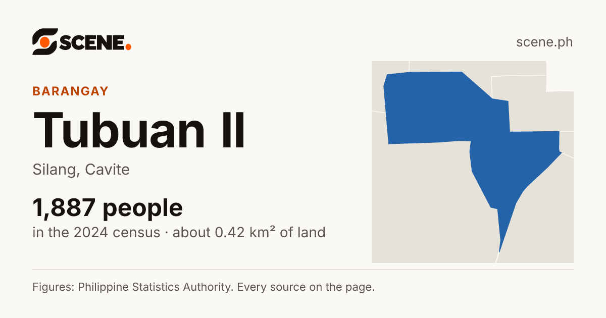 Tubuan II, Silang, barangay: 1,887 people in the 2024 census