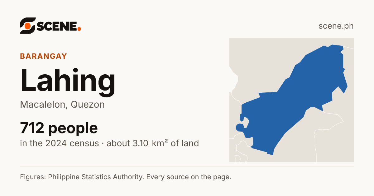 Lahing, Macalelon, barangay: 712 people in the 2024 census