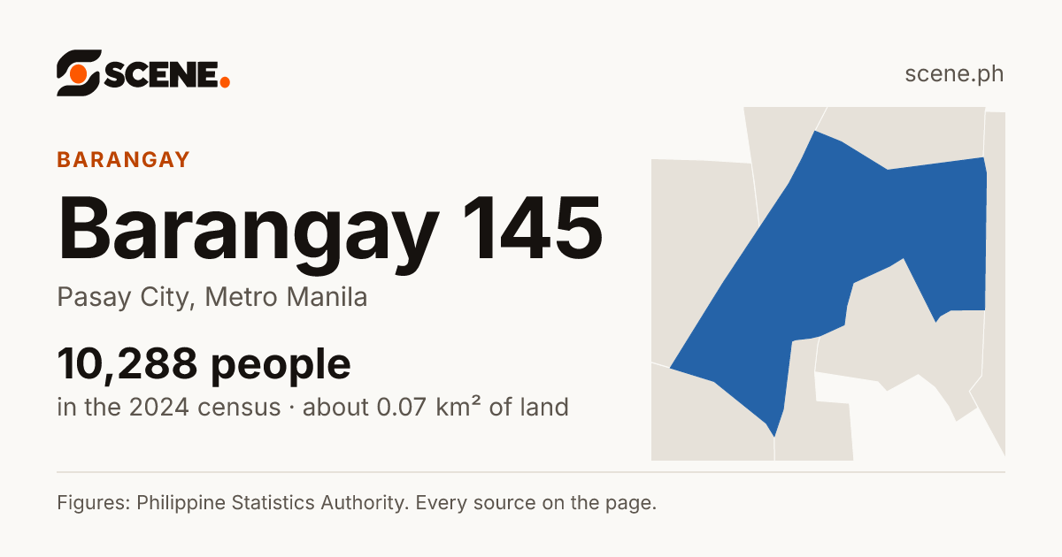 Barangay 145, Pasay City, barangay: 10,288 people in the 2024 census