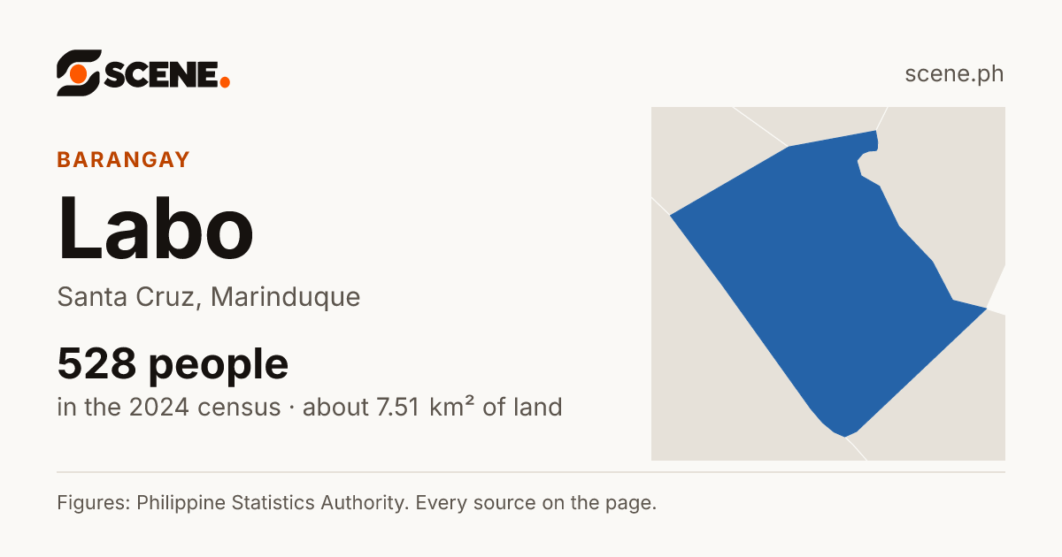 Labo, Santa Cruz, barangay: 528 people in the 2024 census