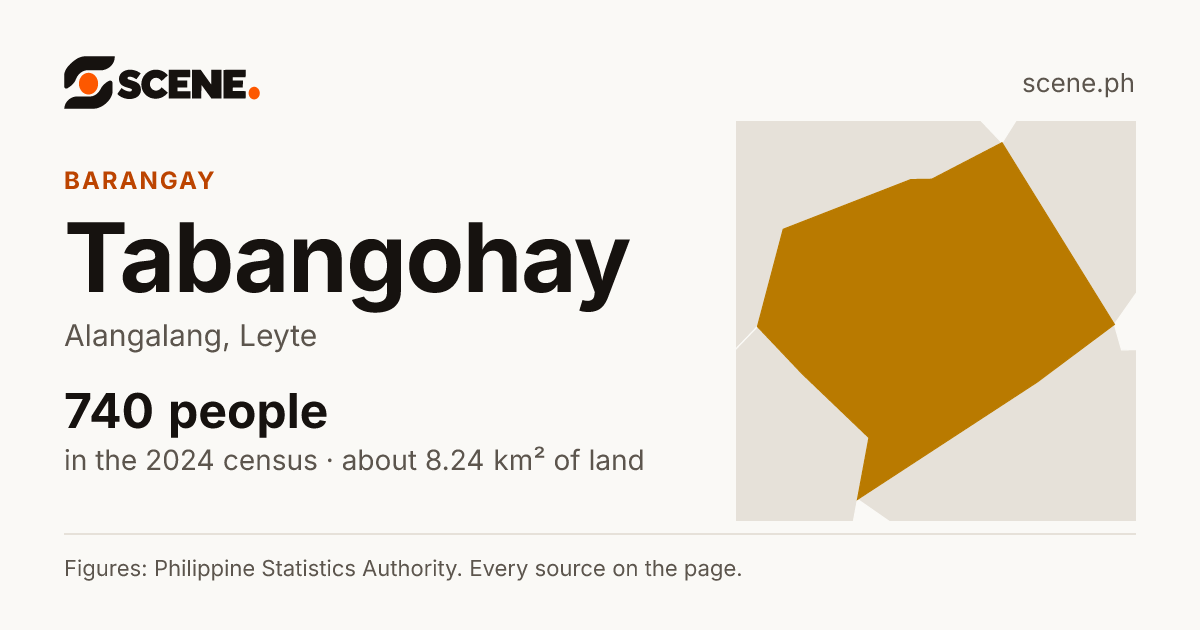 Tabangohay, Alangalang, barangay: 740 people in the 2024 census