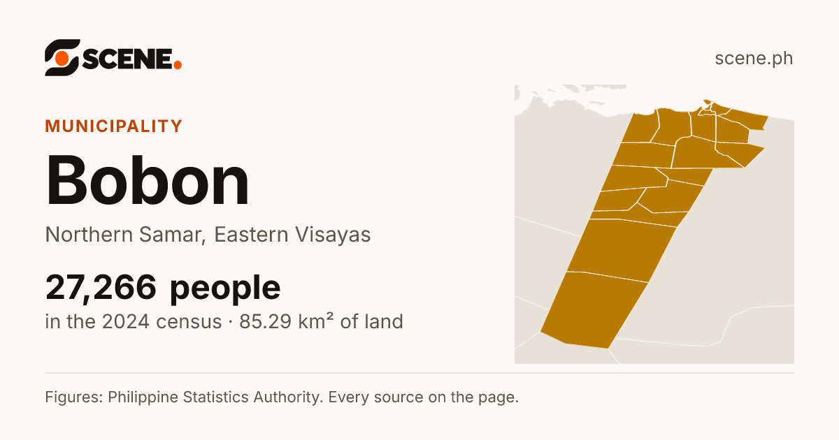 Bobon, Northern Samar, municipality: 27,266 people in the 2024 census