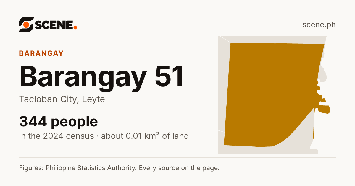 Barangay 51, Tacloban City, barangay: 344 people in the 2024 census