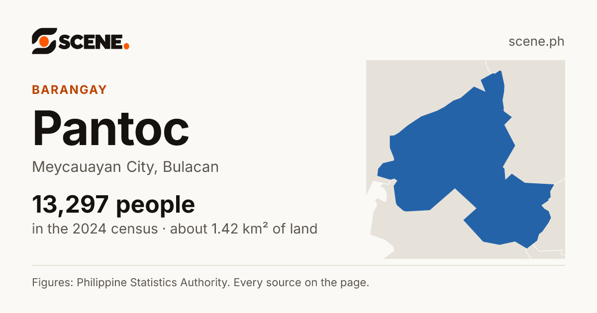 Pantoc, Meycauayan City, barangay: 13,297 people in the 2024 census