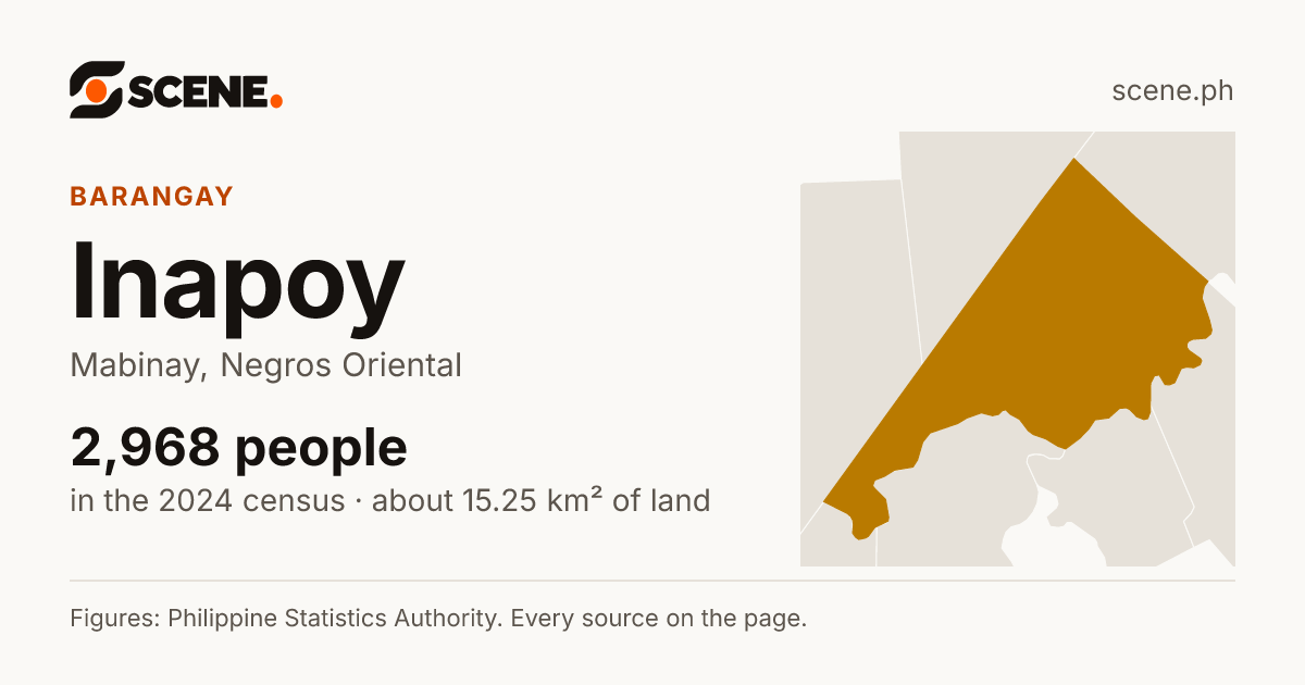 Inapoy, Mabinay, barangay: 2,968 people in the 2024 census