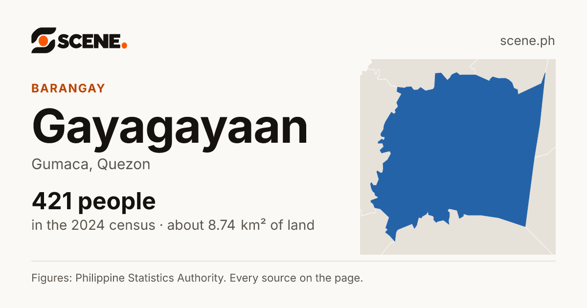 Gayagayaan, Gumaca, barangay: 421 people in the 2024 census