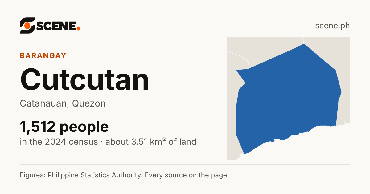 Cutcutan, Catanauan, barangay: 1,512 people in the 2024 census